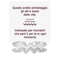 Anello Donna in Argento Sterling 925 - Alti e Bassi