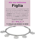 Bracciale Quadrifoglio A mia Figlia -  Ti voglio un Mondo di Bene.