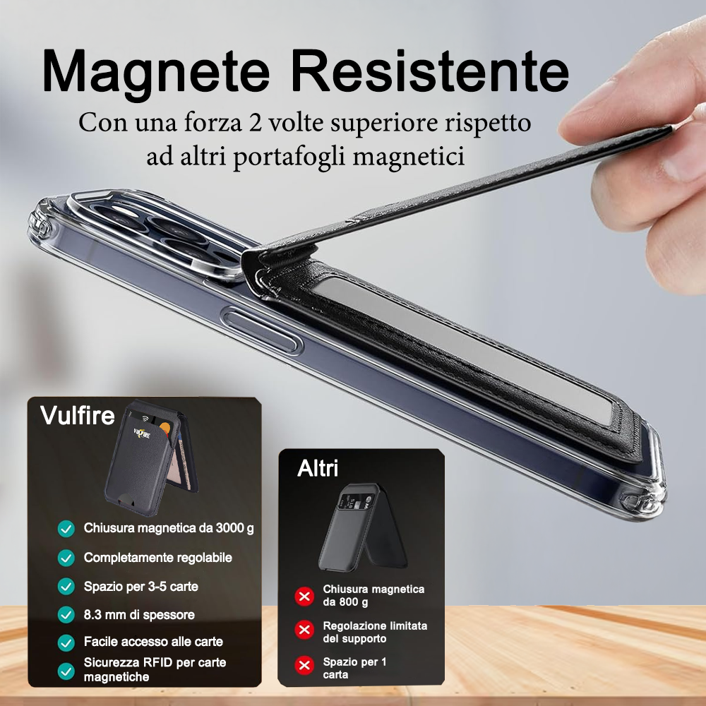 Portafoglio Portacarte con Stand -  Ecopelle sintetica Alta Qualità RFID Blocking con Magnete